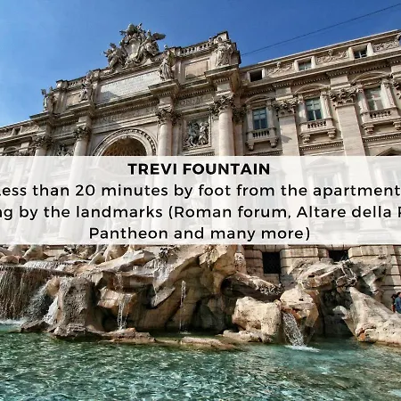شقة Colosseum House - Private Rooftop, Jacuzzi Hot Tub & View